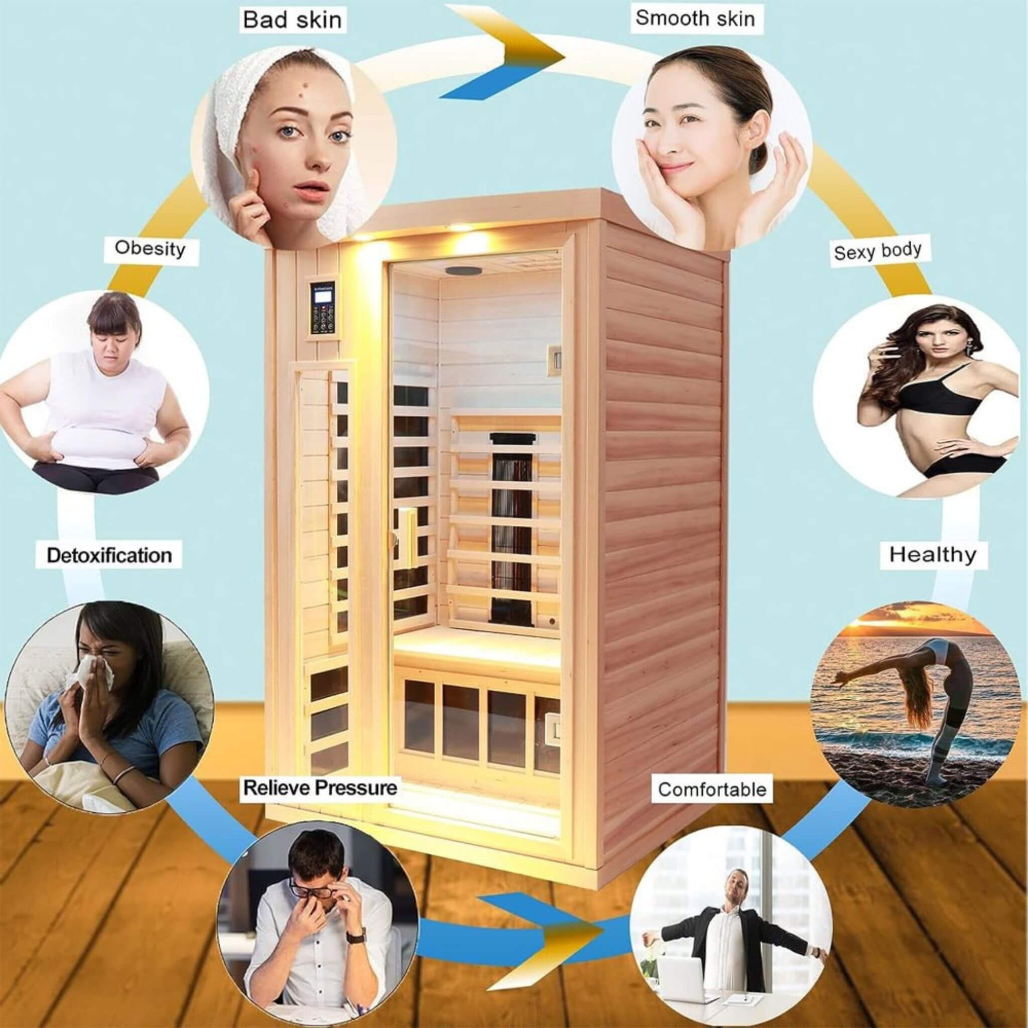 Thermora Premium 2-Person Low EMF FAR-Infrared Heat Wood Spa\Saunas
