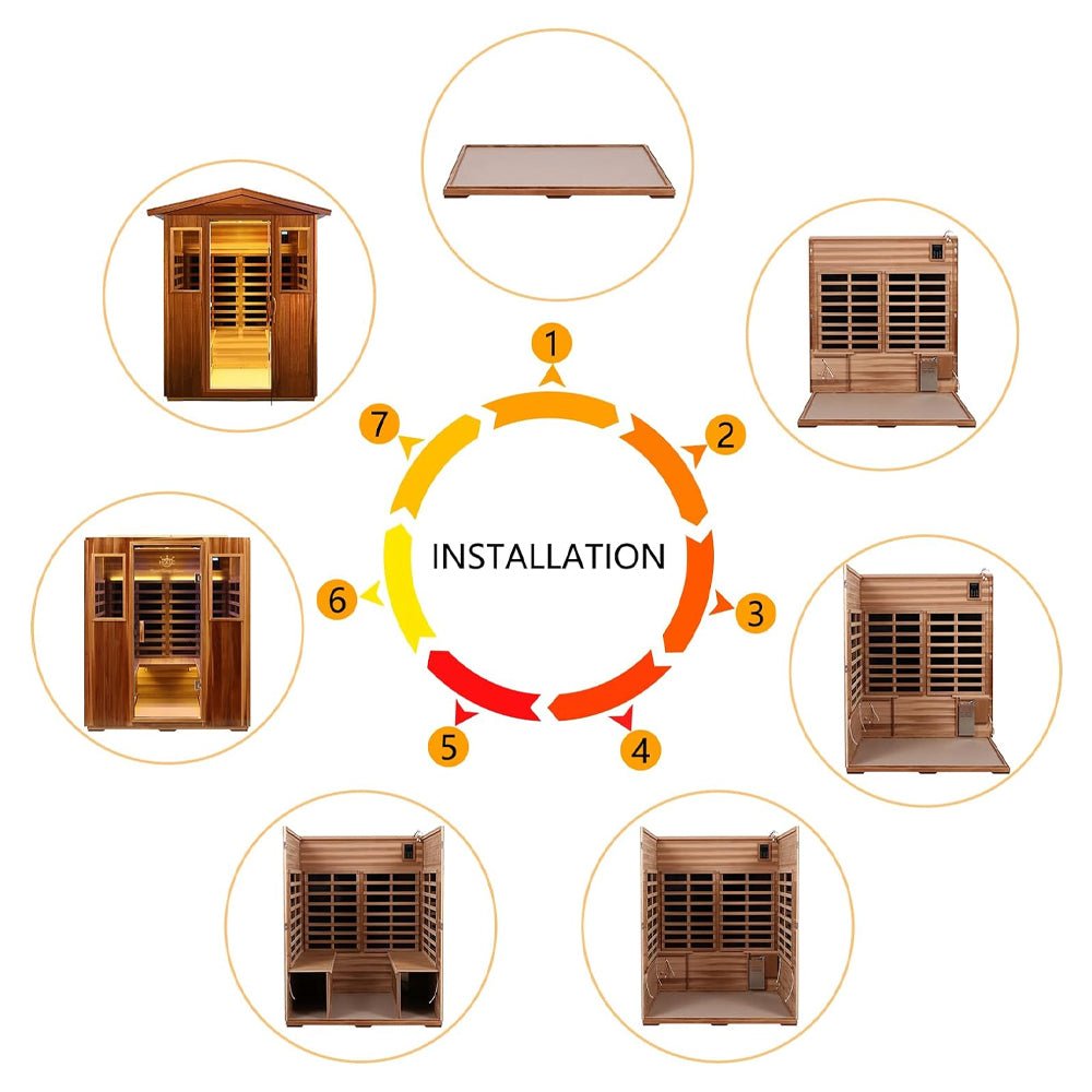 Thermora Premium 4-Person Luxury Low EMF Outdoor FAR Infrared Home Sauna With Bluetooth Audio, 2050W (SAK15372)