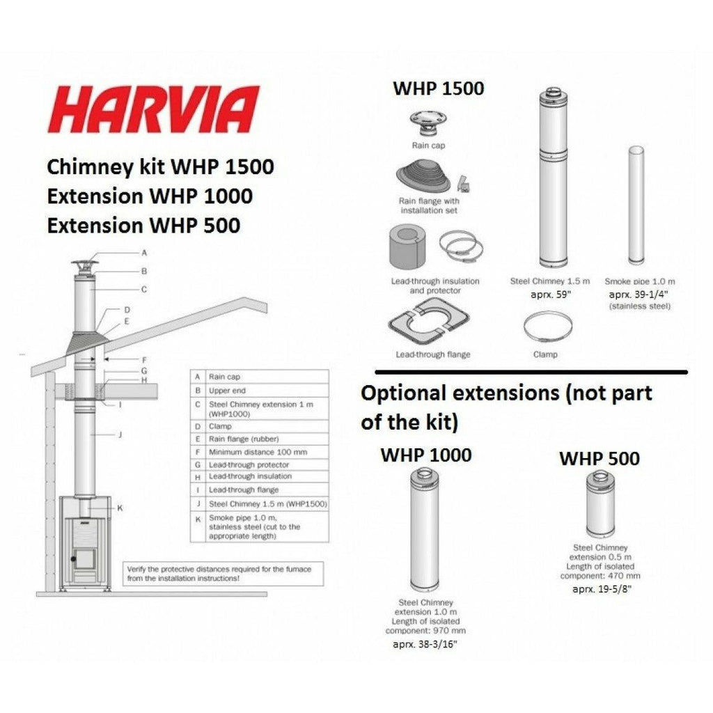 Harvia Legend 240 SL Wood Burning Sauna Stove - Finnish Sauna Builders