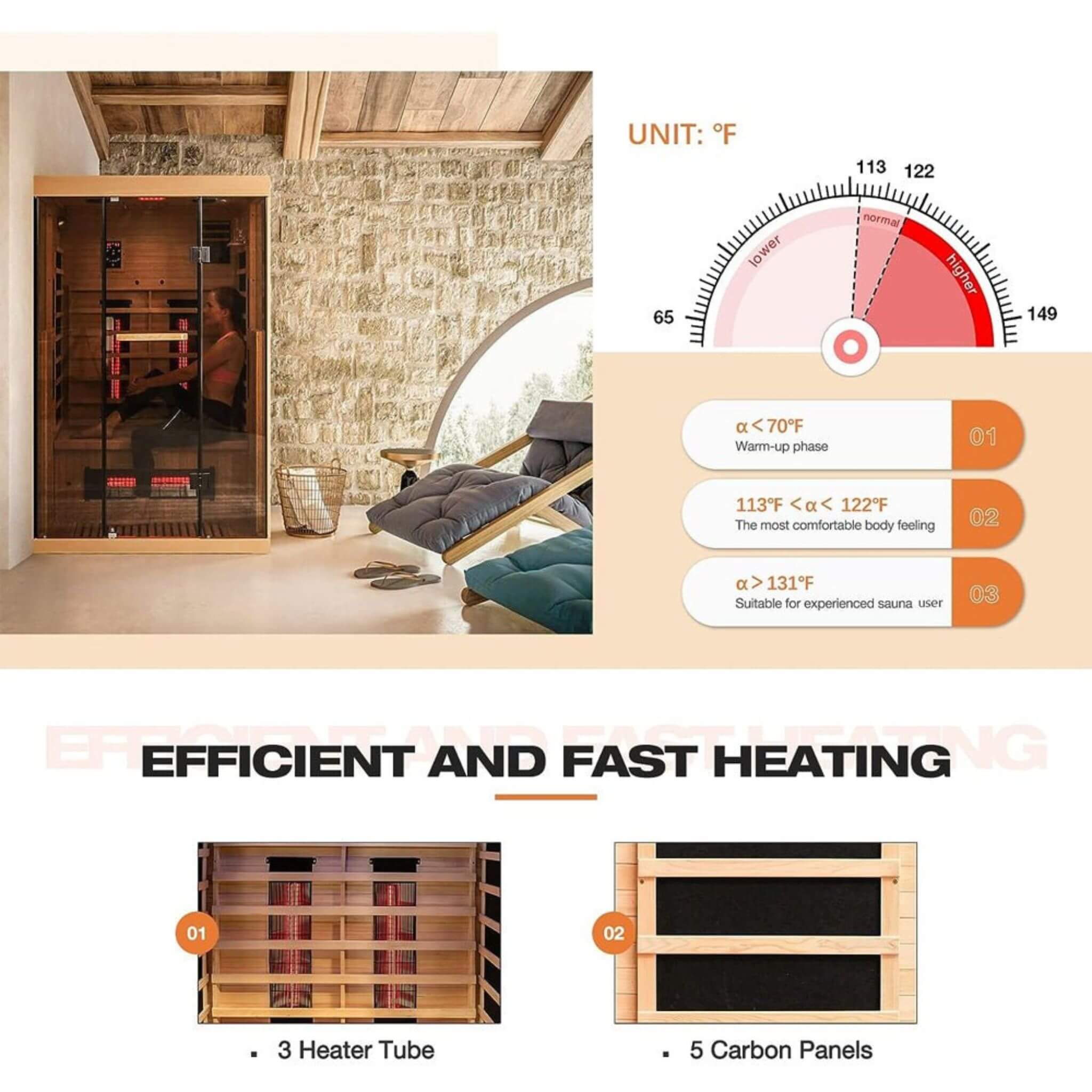 Thermora Luxury 2-Person Low EMF FAR Infrared Heat Wood Home Personal Spa Sauna