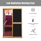 Thermora Premium Large 2-Person V-Shaped FAR Infrared Sauna Room With Double Glass Doors, 1980W (SAK96413)