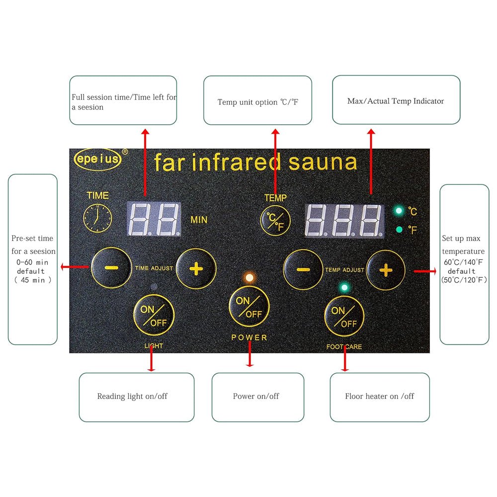 Thermora Premium 1-Person Indoor Low EMF FAR Infrared Heat Hemlock Wood Personal Home Spa Sauna, 1200W (SAK27463)