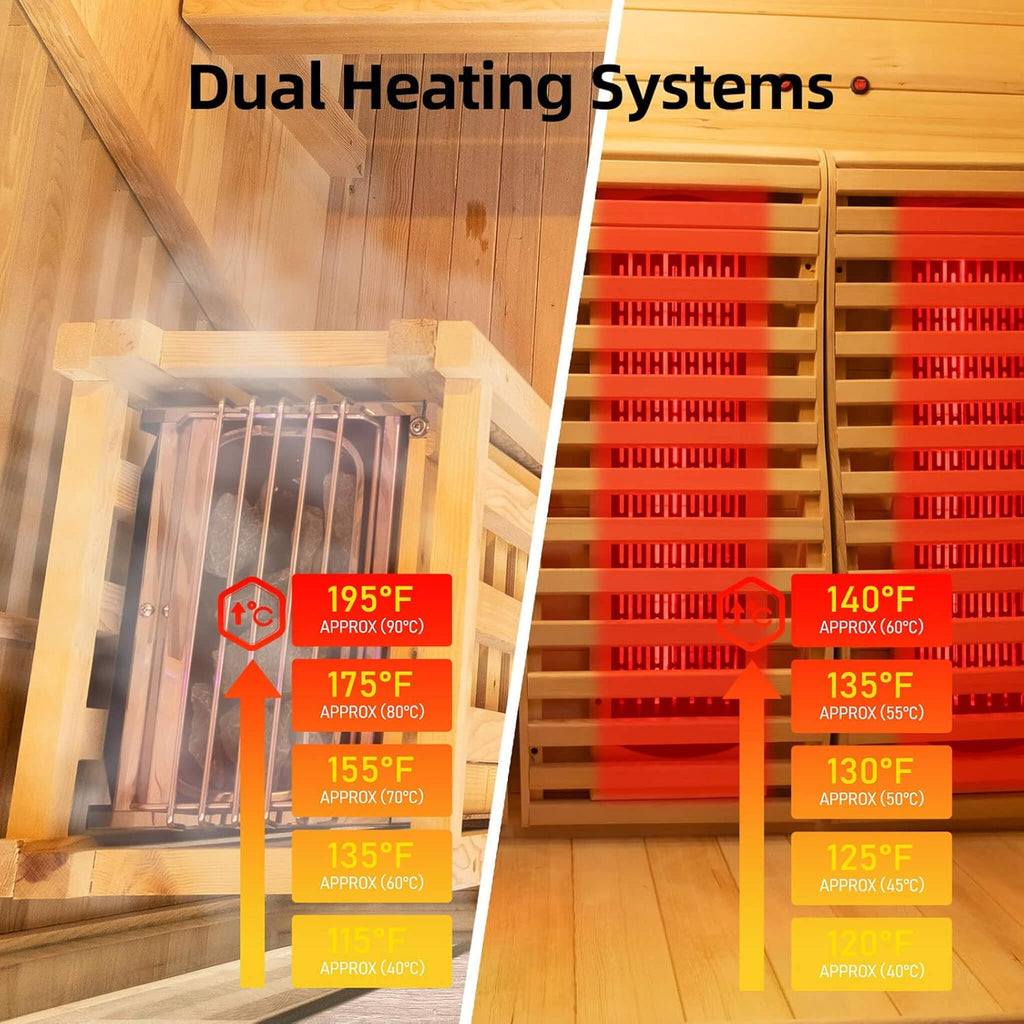 Rövia Luma 2-Person Indoor Hybrid Sauna Room With Infrared And 3.5KW Steam Heaters (SAK83750)